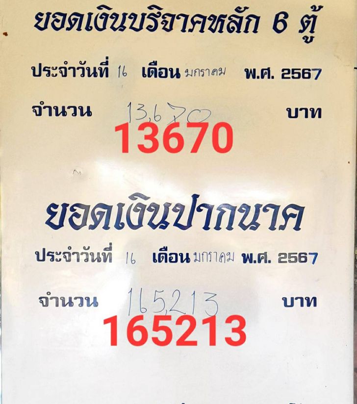 คำชะโนด